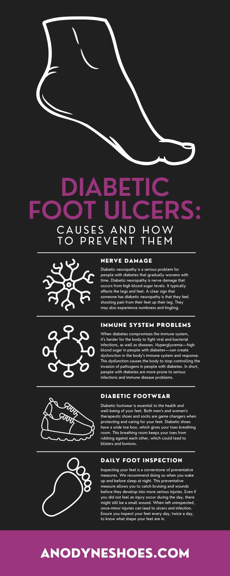 Diabetic Foot Ulcers: Causes and How To Prevent Them